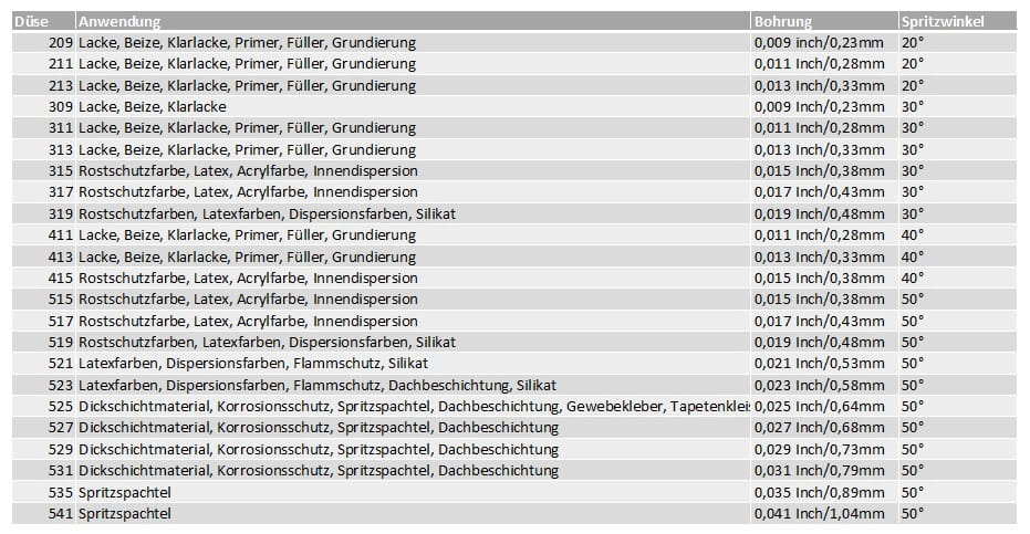 _beschicht_4