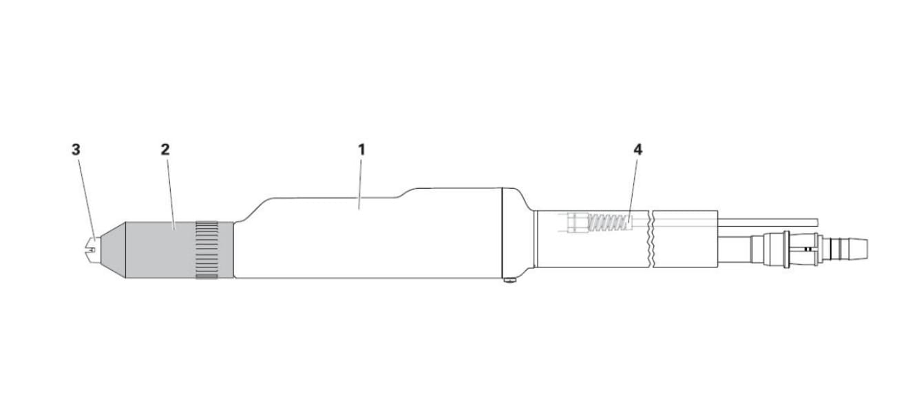 Gema Pan Head Schraube M4x6mm