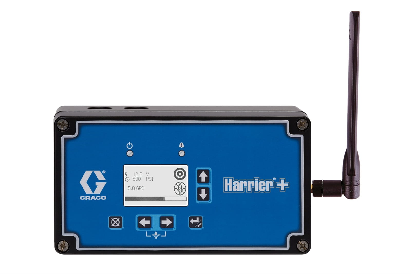 Controllo Harrier+, potenza AC, CDMA