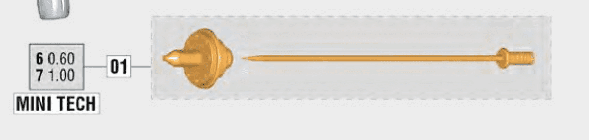 Elcometer Sagola Mini Xtreme Mini TECH: 0,60 mm Edelstahl-Nadel- & Düsensatz