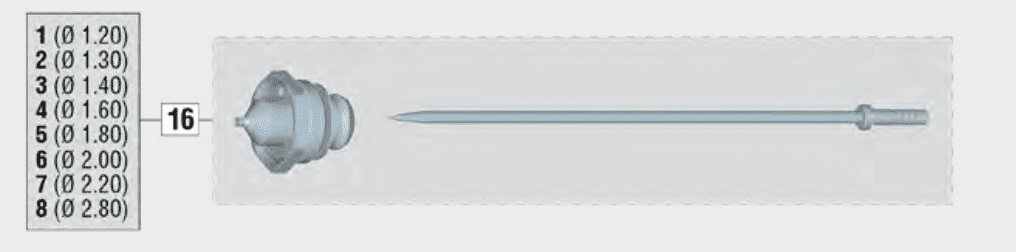 Elcometer Sagola Classic Pro : kit d'aiguilles et de buses en acier inoxydable de 1,60 mm