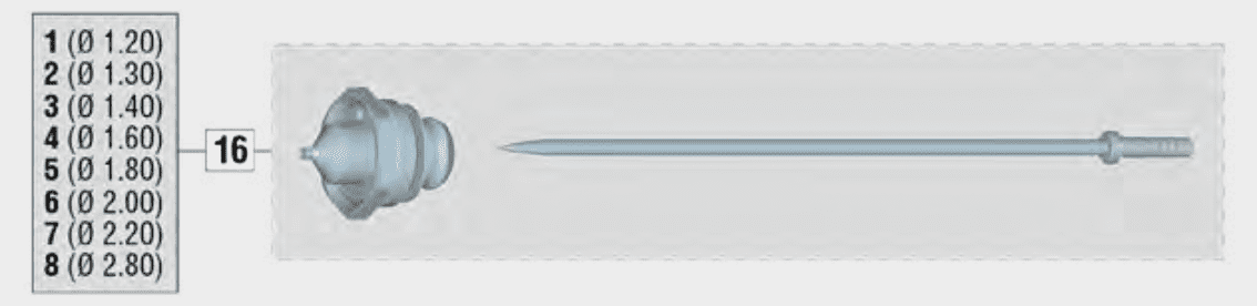 Elcometer Sagola 3300 GTO: 1.60 mm stainless steel needle and nozzle kit