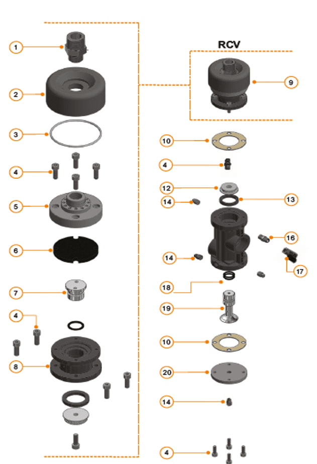 Elcometer Service Kit 3: Werkzeugset (Kit 3)