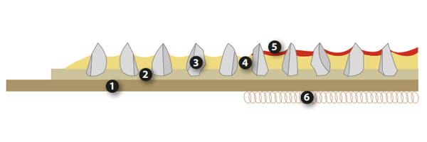 abrasive-structure--600x200 (1) abrasive-structure--600x200 (1)