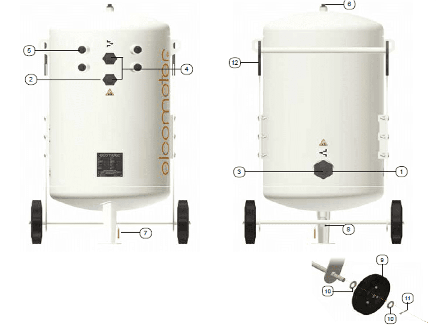 Elcometer#7 ¾" (19 mm) Kugelhahngriff
