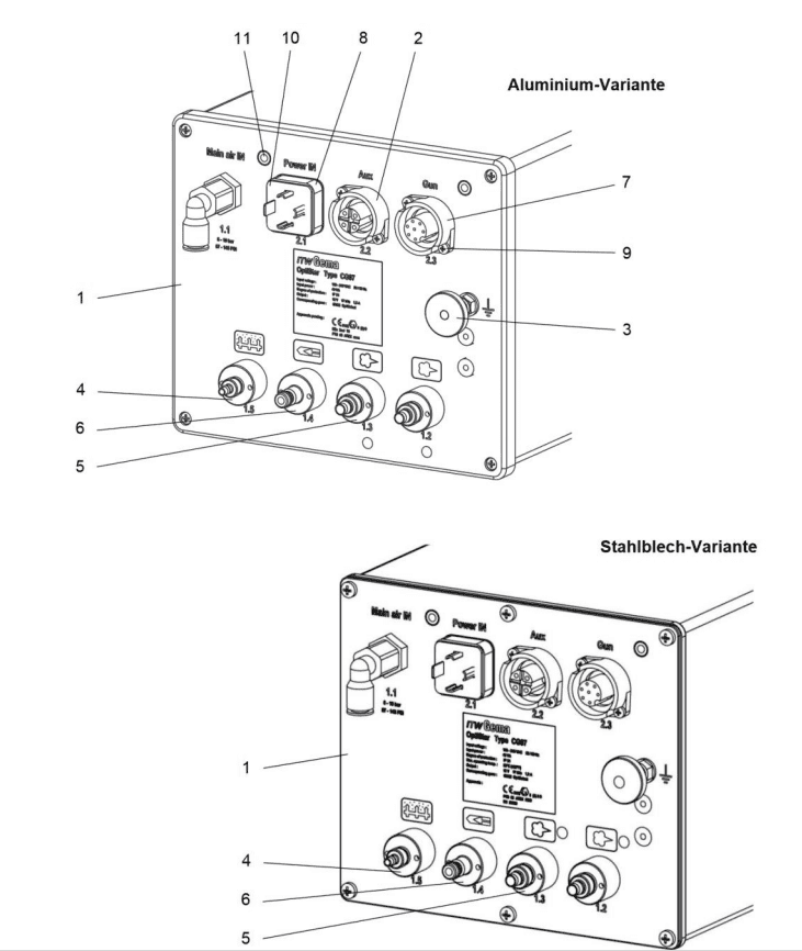 Gema Rückwand OptiStar CG07 - komplett (Stahlblech-Variante)