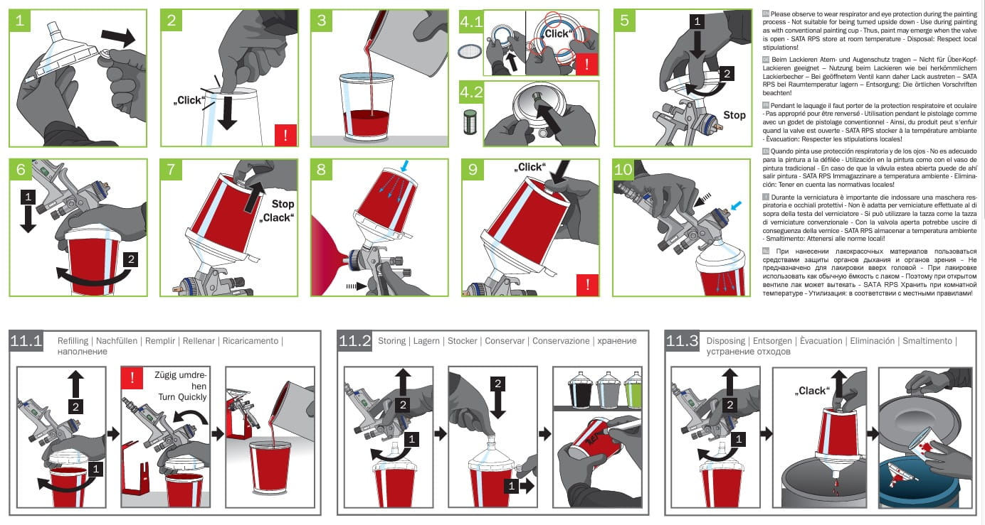 SATA RPS System – Effizientes Lackieren | beschicht.com