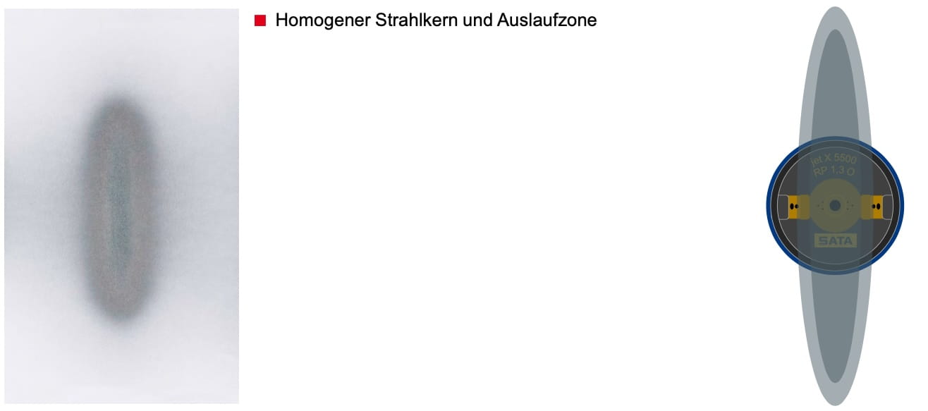 Homogener_Spritzstrahl_beschichtpunkt