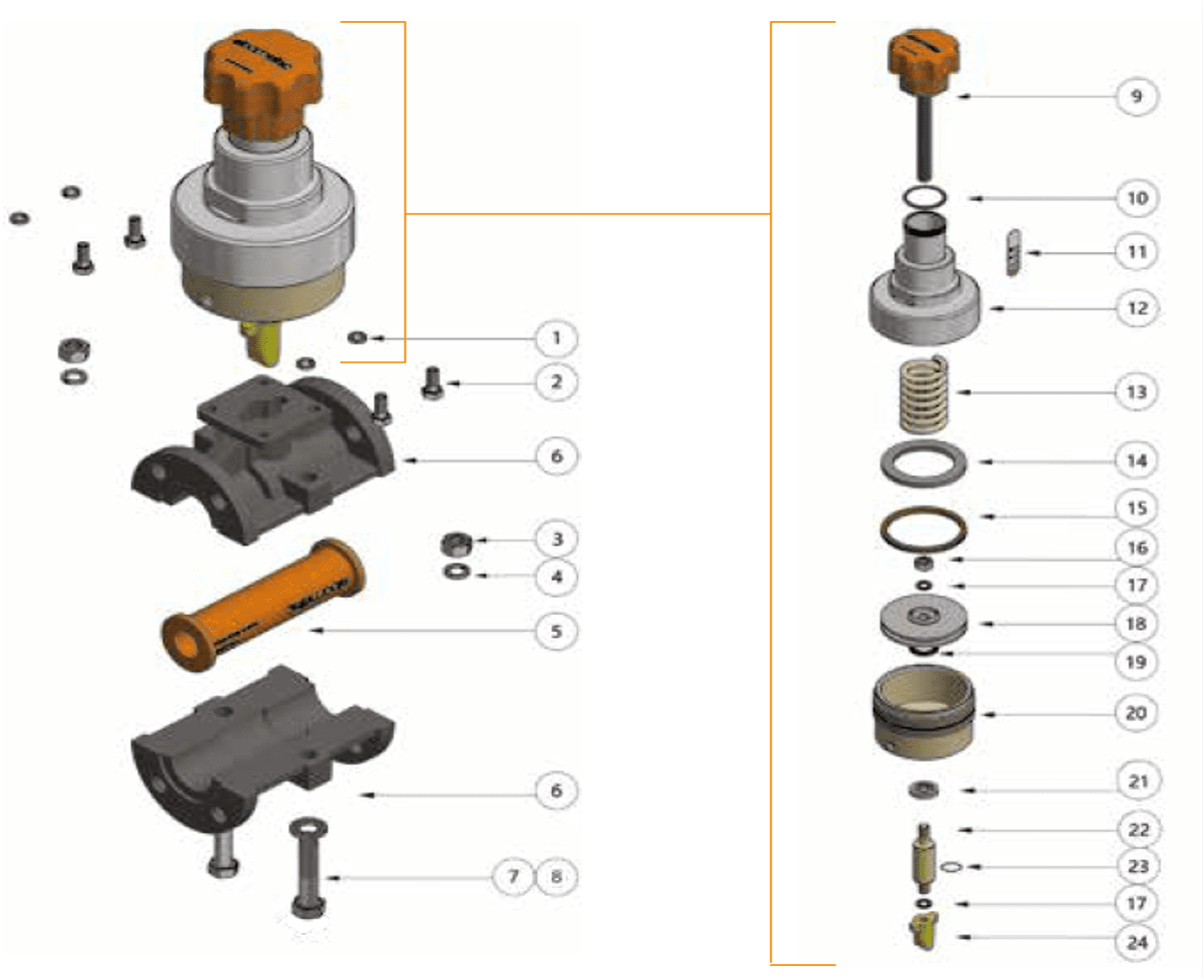 ElcometerAGV Service Kit 1 (enthält die Artikel 1 & 2)