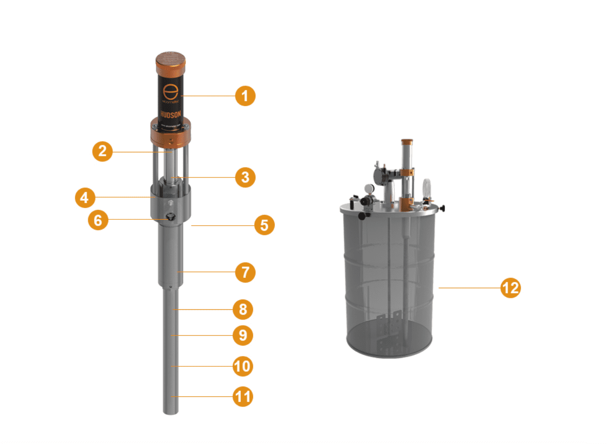 Pompe de transfert à piston en acier inoxydable Elcometer Hudson 60, version courte – 877 mm (34,53")