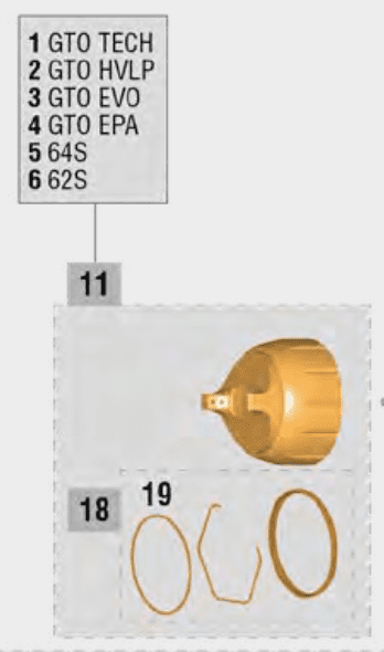Elcometer Luftkappendichtung, 5er-Pack