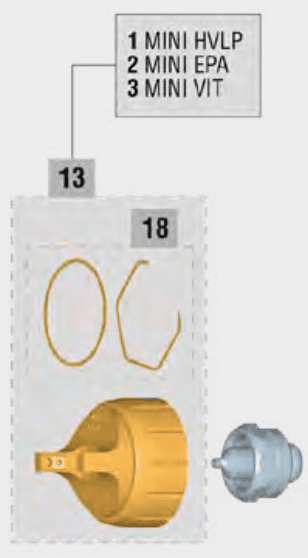 Elcometer Sagola Mini Xtreme Druckversion: Mini VIT Luftkappe