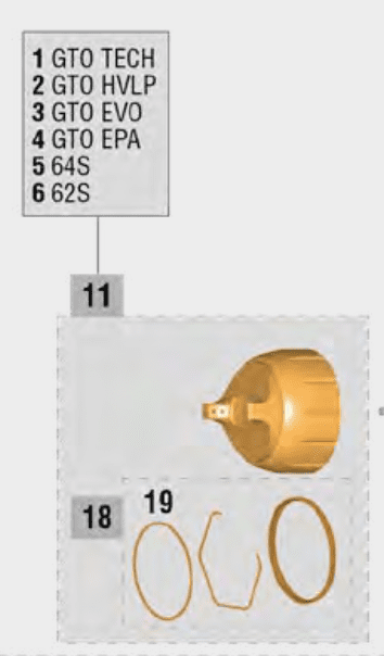 Elcometer Sagola 3300 GTO: EPA Luftkappe